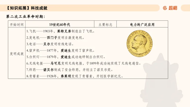 常识刷题part2_2026考公资料_（05）超格_行测申论2025超格合集(行测&申论&政治理论)_行测申论2025省考超格超大杯刷题课（五合一）_政治理论➕常识课件_常识刷题课件