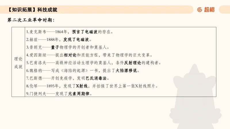 常识刷题part2_2026考公资料_（05）超格_行测申论2025超格合集(行测&申论&政治理论)_行测申论2025省考超格超大杯刷题课（五合一）_政治理论➕常识课件_常识刷题课件