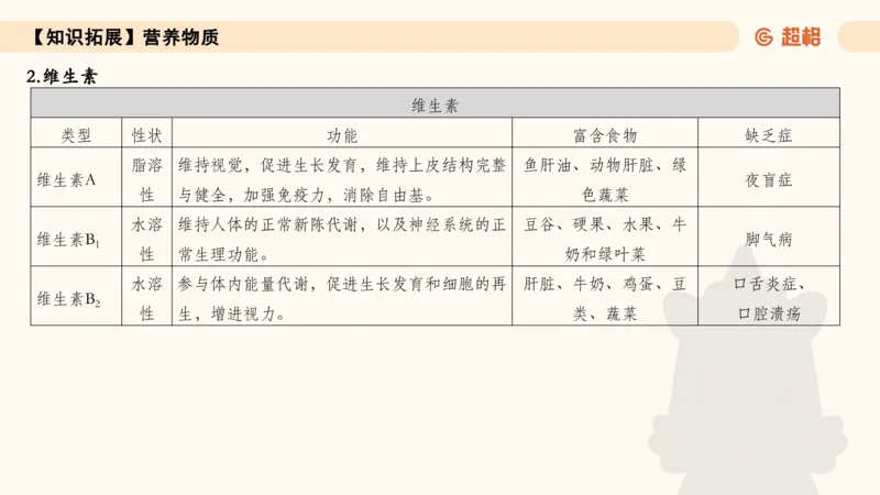 常识刷题part2_2026考公资料_（05）超格_行测申论2025超格合集(行测&申论&政治理论)_行测申论2025省考超格超大杯刷题课（五合一）_政治理论➕常识课件_常识刷题课件