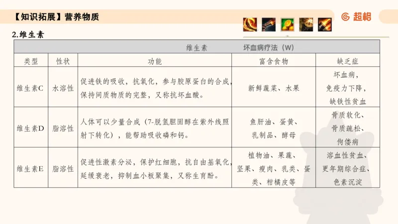 常识刷题part2_2026考公资料_（05）超格_行测申论2025超格合集(行测&申论&政治理论)_行测申论2025省考超格超大杯刷题课（五合一）_政治理论➕常识课件_常识刷题课件