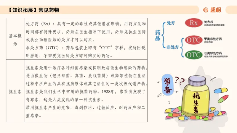 常识刷题part2_2026考公资料_（05）超格_行测申论2025超格合集(行测&申论&政治理论)_行测申论2025省考超格超大杯刷题课（五合一）_政治理论➕常识课件_常识刷题课件