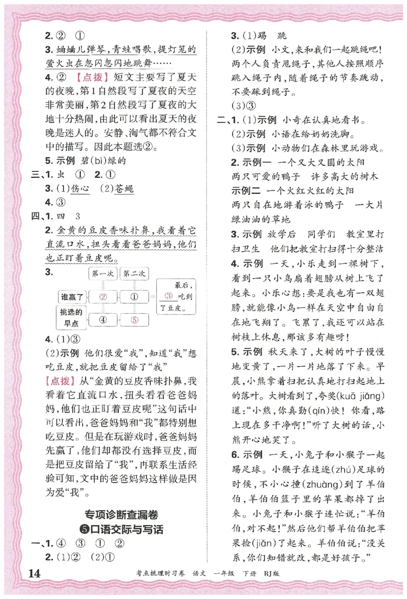 考点梳理时习卷语文一年级下答案精解精析_一年级上下册资料_53黄冈多个品牌系列资料_语文