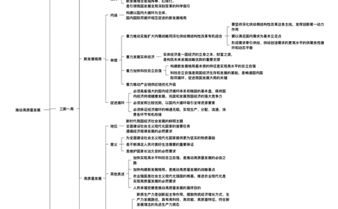 09.新思想归纳提升1-4_2026考公资料_（49）政治理论合集_政治理论合集_2025考研政治_04.米鹏_03.精讲_04.习思想必学考点精讲（米鹏）_00.课堂笔记