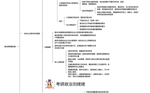09.新思想归纳提升1-4_2026考公资料_（49）政治理论合集_政治理论合集_2025考研政治_04.米鹏_03.精讲_04.习思想必学考点精讲（米鹏）_00.课堂笔记