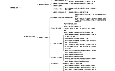 09.新思想归纳提升1-4_2026考公资料_（49）政治理论合集_政治理论合集_2025考研政治_04.米鹏_03.精讲_04.习思想必学考点精讲（米鹏）_00.课堂笔记