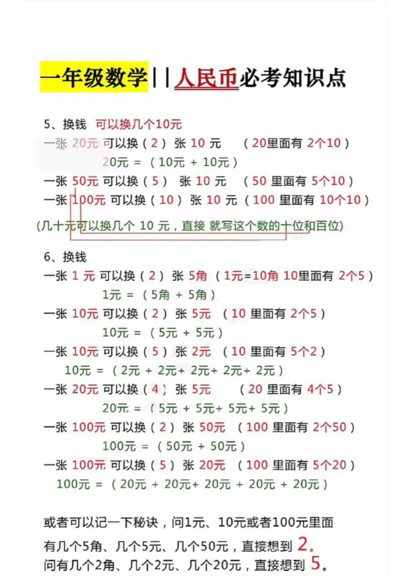 （一下）人民币必考知识点_一年级上下册资料_一年级上册小红书同款资料_一年级(1)