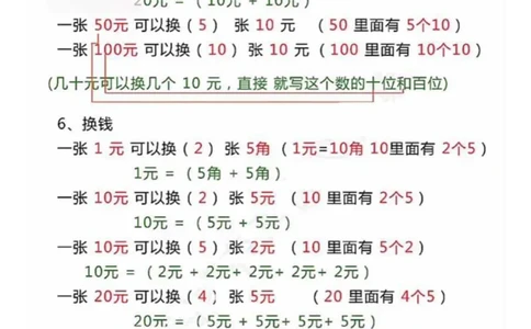 （一下）人民币必考知识点_一年级上下册资料_一年级上册小红书同款资料_一年级(1)