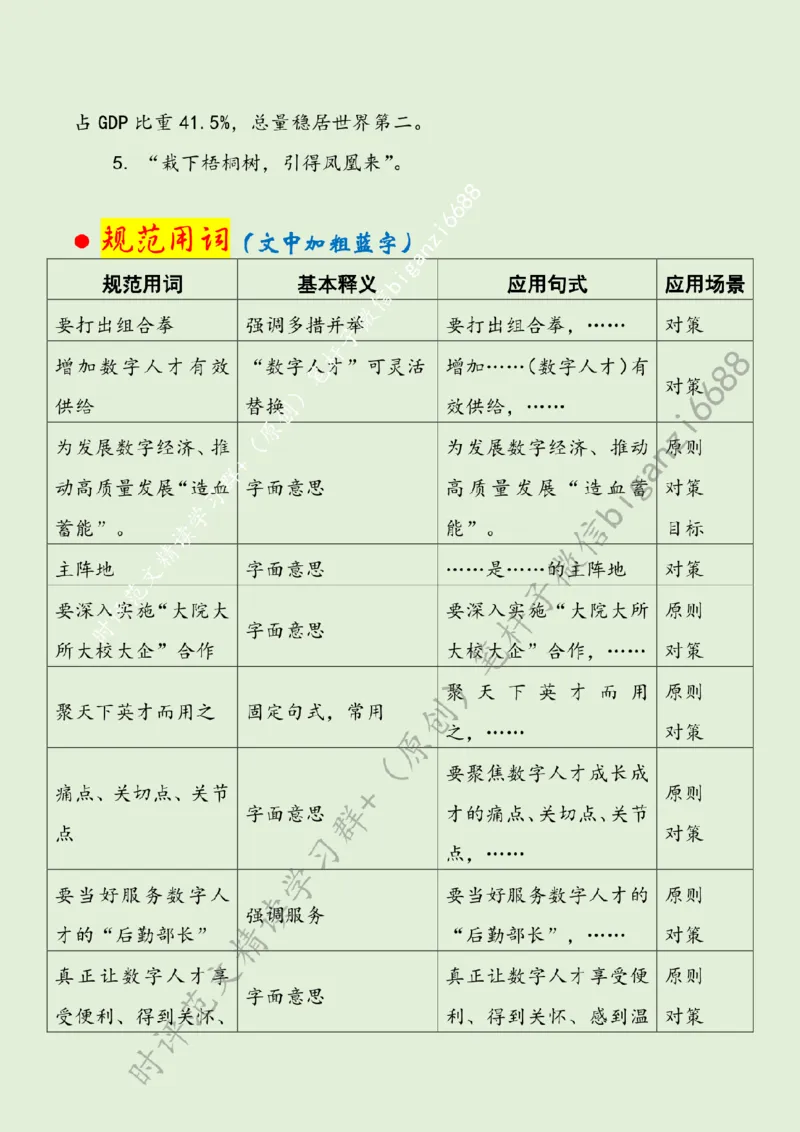 0501---标注绿-让数字人才活水涌流_2026考公资料_（57）申论材料_00、笔杆子晨读材料_2024笔杆子晨读_笔杆子5月时政_0501让数字人才活水涌流