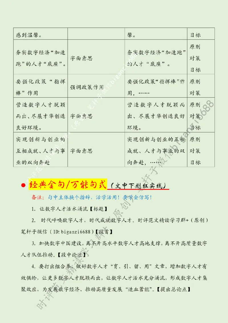 0501---标注绿-让数字人才活水涌流_2026考公资料_（57）申论材料_00、笔杆子晨读材料_2024笔杆子晨读_笔杆子5月时政_0501让数字人才活水涌流