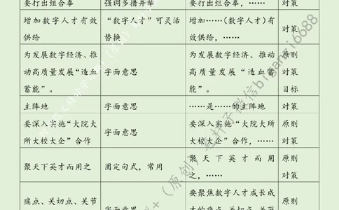 0501---标注绿-让数字人才活水涌流_2026考公资料_（57）申论材料_00、笔杆子晨读材料_2024笔杆子晨读_笔杆子5月时政_0501让数字人才活水涌流