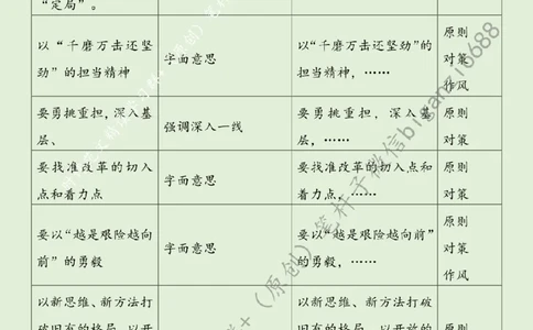 0806---标注绿-在全面深化改革中&ldquo;谋局&rdquo;&ldquo;破局&rdquo;&ldquo;定局&rdquo;_2026考公资料_（57）申论材料_00、笔杆子晨读材料_2024笔杆子晨读_笔杆子8月时政