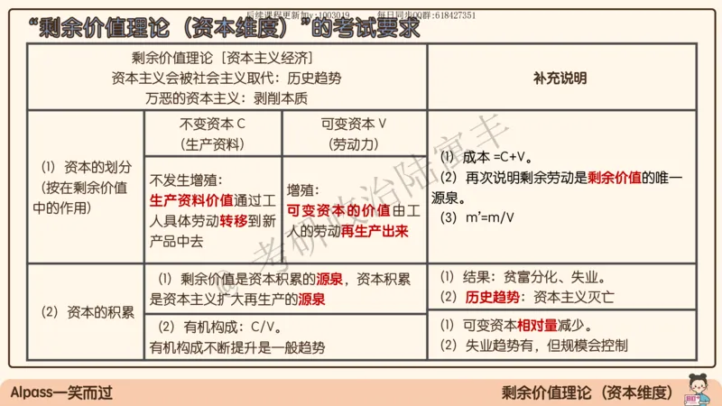 09.25腿姐马原强化9_2026考公资料_（49）政治理论合集_政治理论合集_2025考研政治_02.腿姐_02.强化课程_00.课件