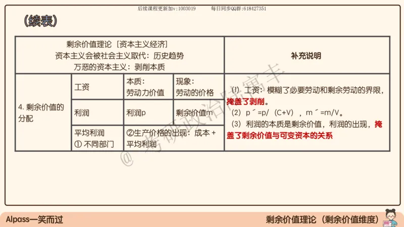 09.25腿姐马原强化9_2026考公资料_（49）政治理论合集_政治理论合集_2025考研政治_02.腿姐_02.强化课程_00.课件