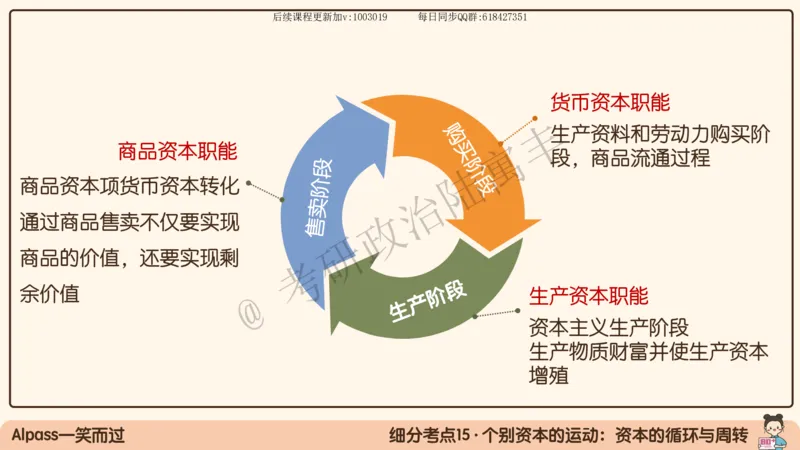 09.25腿姐马原强化9_2026考公资料_（49）政治理论合集_政治理论合集_2025考研政治_02.腿姐_02.强化课程_00.课件