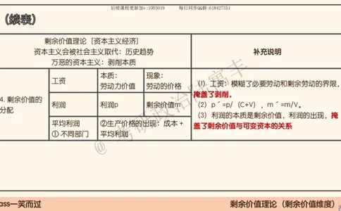09.25腿姐马原强化9_2026考公资料_（49）政治理论合集_政治理论合集_2025考研政治_02.腿姐_02.强化课程_00.课件