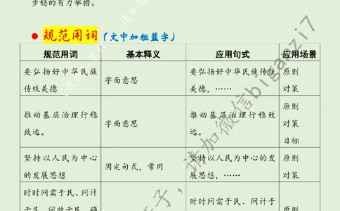 1110---标注绿-感悟&ldquo;六尺巷&rdquo;里的&ldquo;心&rdquo;与&ldquo;新&rdquo;_2026考公资料_（57）申论材料_00、笔杆子晨读材料_2024笔杆子晨读_笔杆子11月时政_11月10日