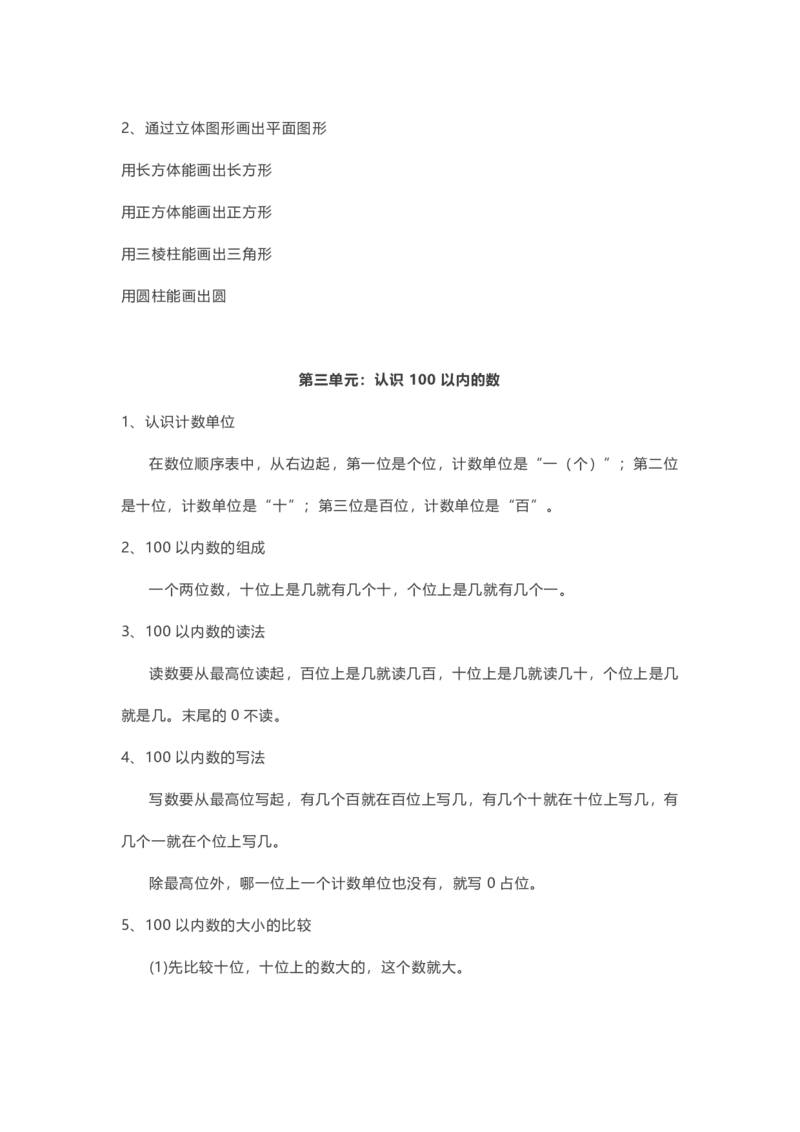 苏教版数学1年级下册期中知识点_一年级上下册资料_小学一年级学习资料-25年更新版_1-04、小学一年级数学下册_1-4-1、复习、知识点、归纳汇总_苏教版