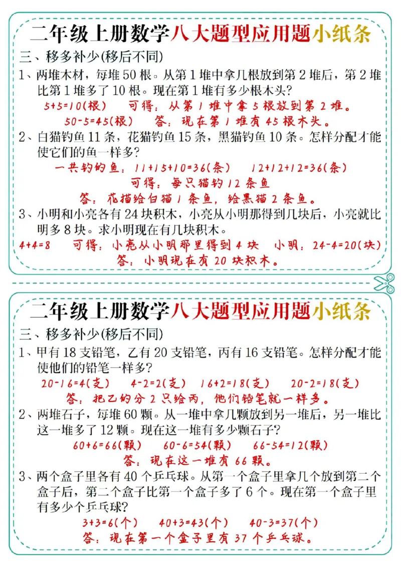 通用版本二上数学八大题型应用题小纸条_二年级上下册资料_二年级上册小红书同款资料_二年级
