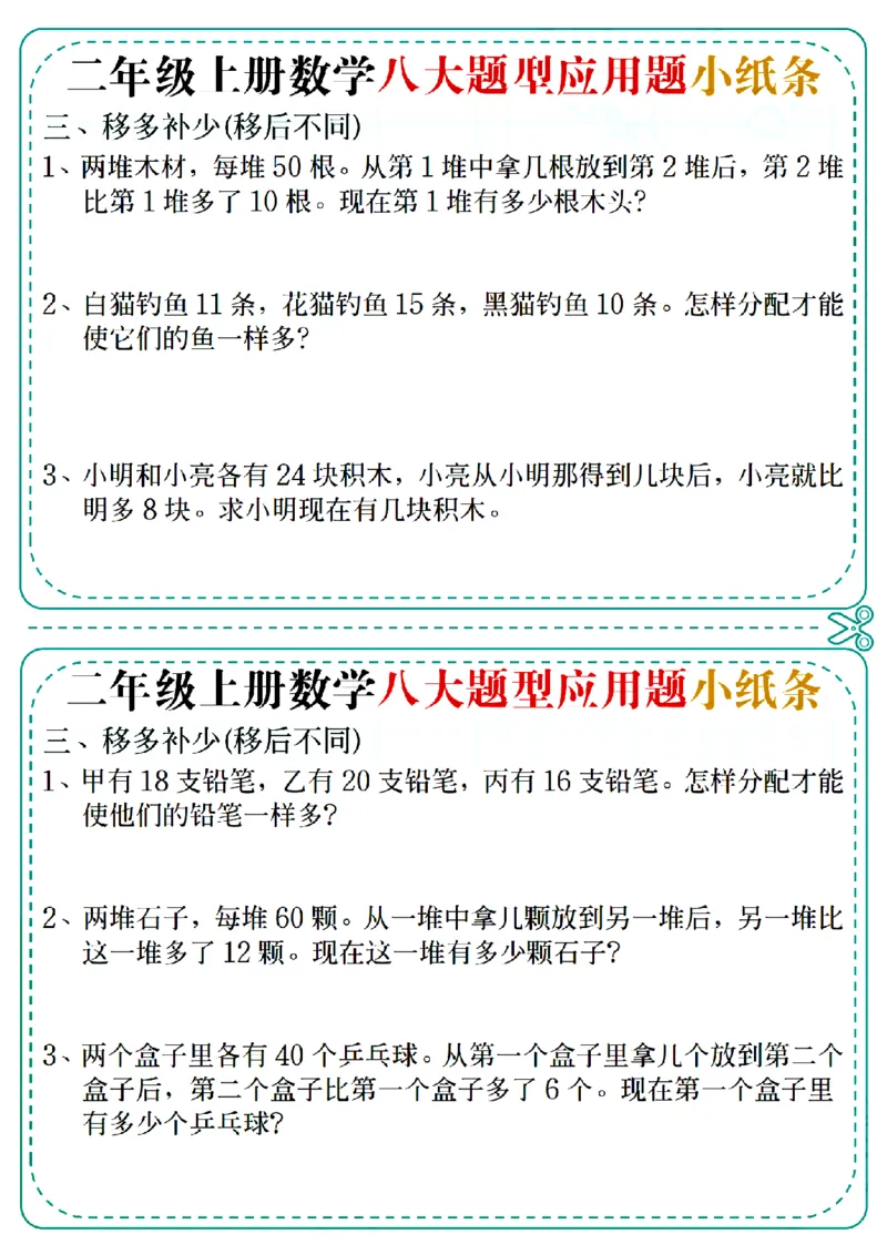 通用版本二上数学八大题型应用题小纸条_二年级上下册资料_二年级上册小红书同款资料_二年级