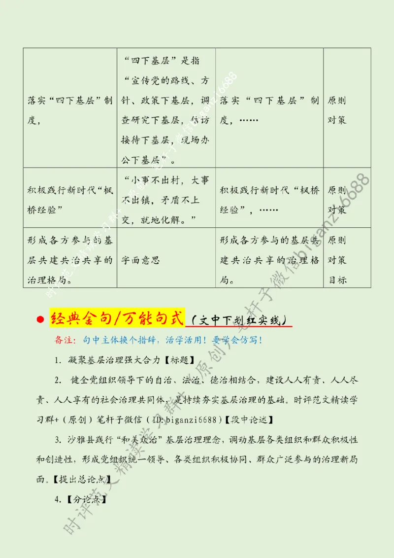 0818---标注绿-凝聚基层治理强大合力_2026考公资料_（57）申论材料_00、笔杆子晨读材料_2024笔杆子晨读_笔杆子8月时政_0818凝聚基层治理强大合力话题：基层治理