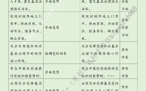 0818---标注绿-凝聚基层治理强大合力_2026考公资料_（57）申论材料_00、笔杆子晨读材料_2024笔杆子晨读_笔杆子8月时政_0818凝聚基层治理强大合力话题：基层治理