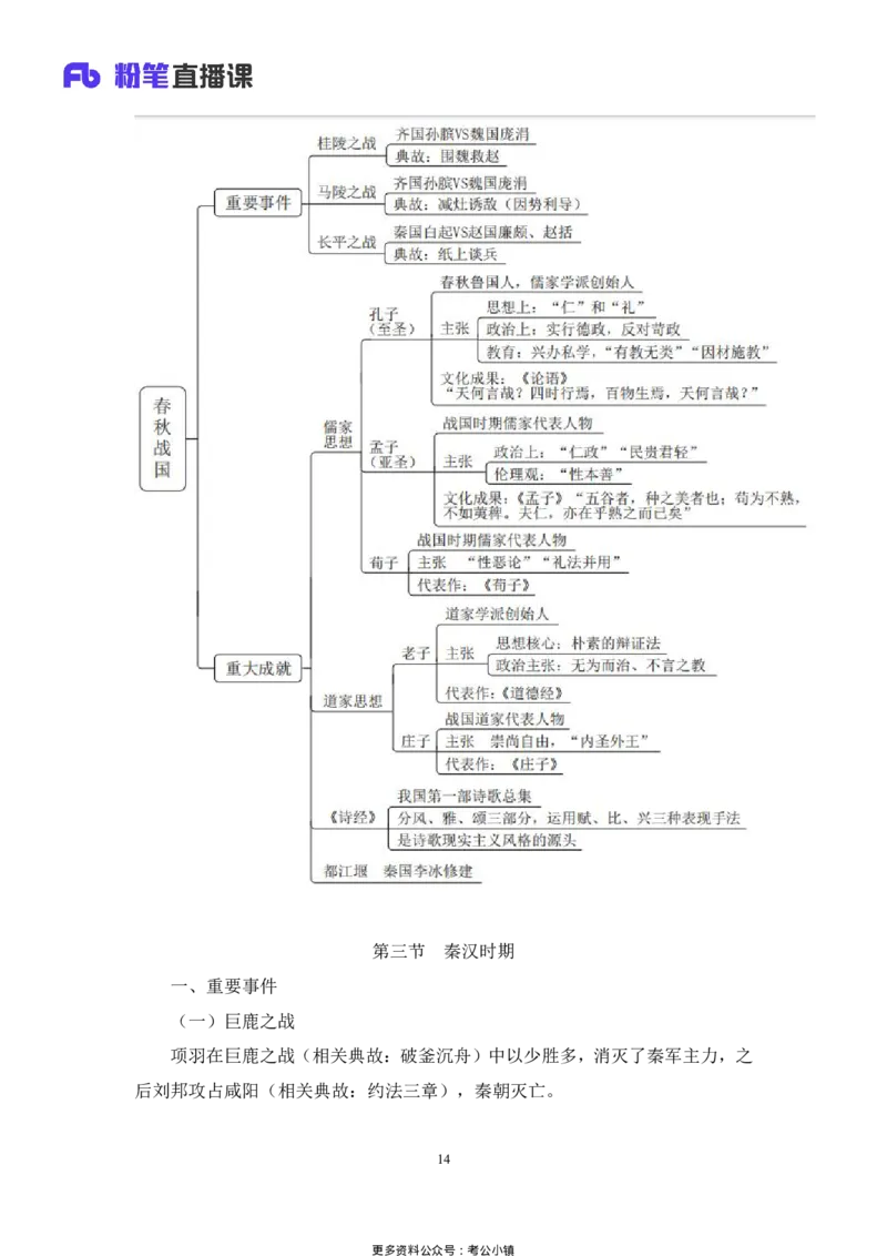常识助教笔记2_2026考公资料_（10）粉笔_2026年国考980系统班FB_3.精讲讲练（55节）_5.常识判断-刘鸿李天然_助教笔记