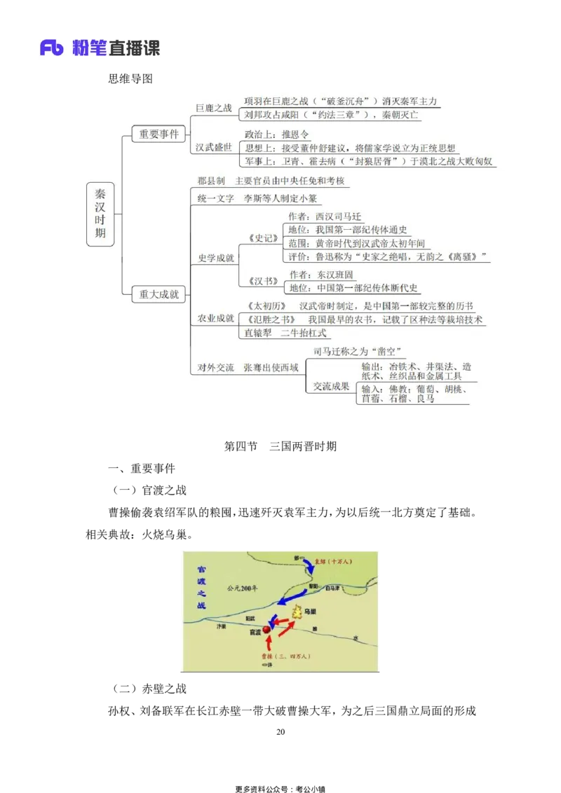 常识助教笔记2_2026考公资料_（10）粉笔_2026年国考980系统班FB_3.精讲讲练（55节）_5.常识判断-刘鸿李天然_助教笔记