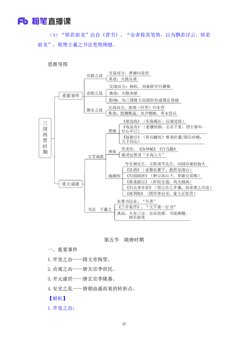 常识助教笔记2_2026考公资料_（10）粉笔_2026年国考980系统班FB_3.精讲讲练（55节）_5.常识判断-刘鸿李天然_助教笔记