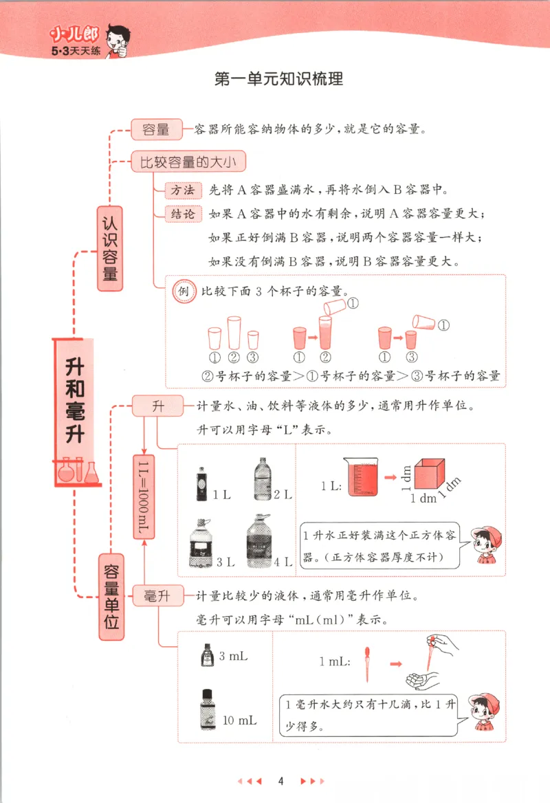 四年级数学上册苏教版25秋《53天天练》_25秋小学语数英习题试卷_数学_苏教版_1-6年级数学上册苏教版25秋《53天天练》_四年级数学上册苏教版25秋《53天天练》