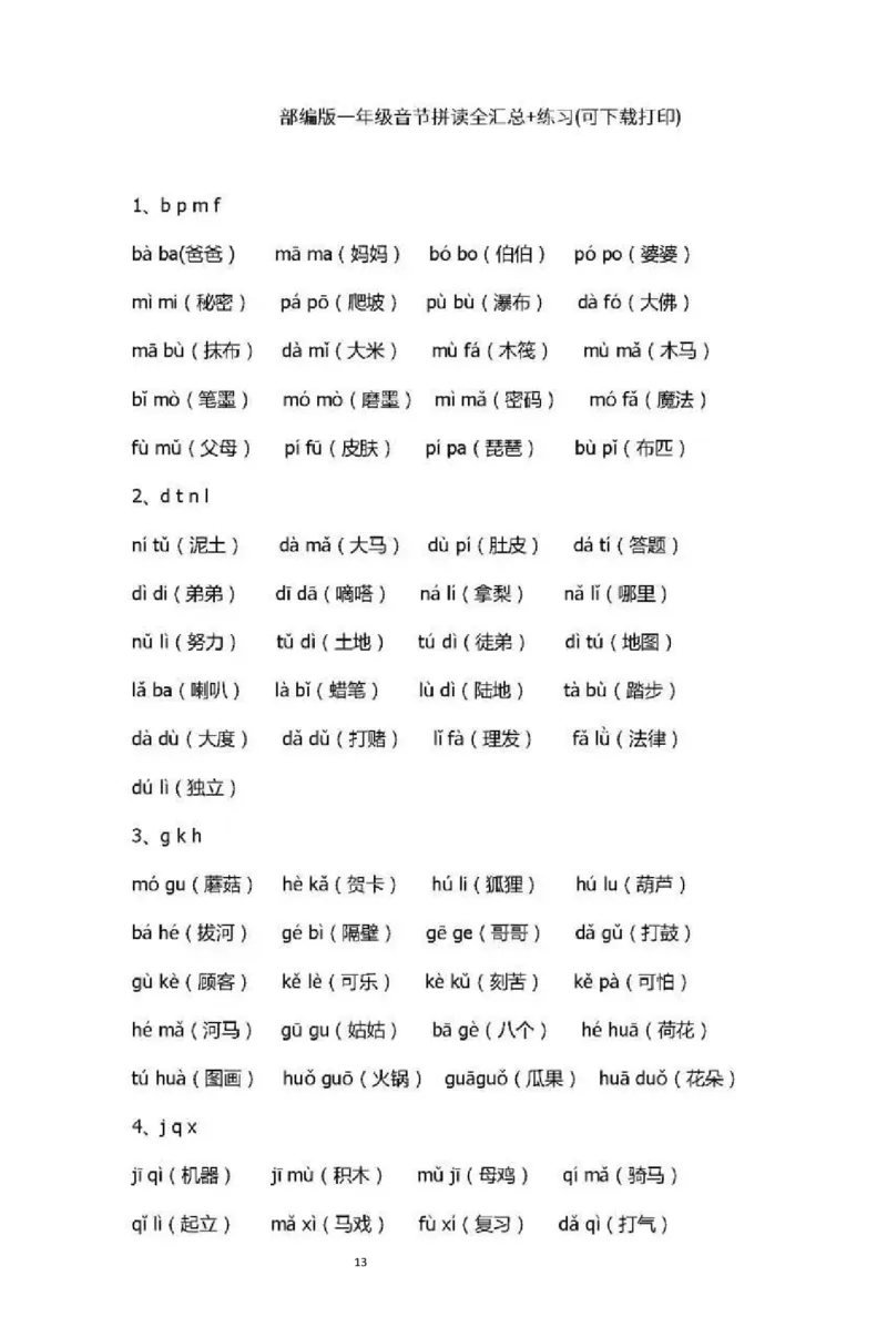 部编版一年级上册语文单元知识整理复习资料_一年级上下册资料_小学一年级学习资料-25年更新版_1-01、小学一年级语文上册_01、知识汇总