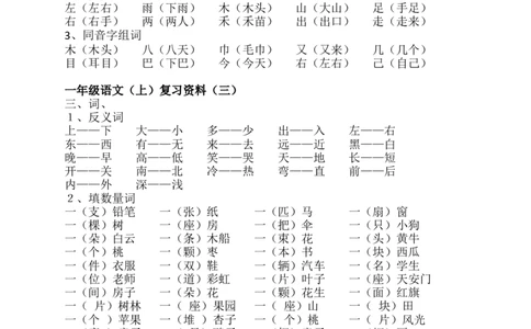 部编版一年级上册语文单元知识整理复习资料_一年级上下册资料_小学一年级学习资料-25年更新版_1-01、小学一年级语文上册_01、知识汇总