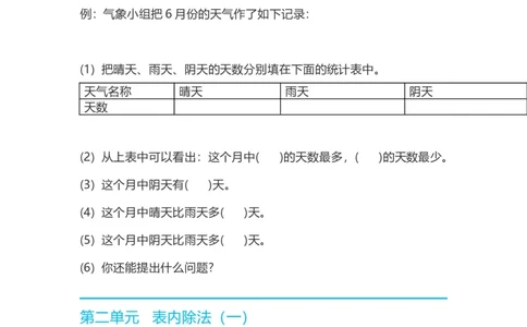 部编二年级下数学全册知识要点归纳_二年级上下册资料_小学二年级学习资料-25年更新版_2-04、小学二年级数学下册_2-4-1、复习、知识点、归纳汇总_部编版