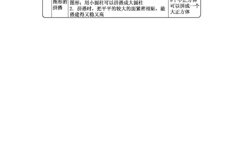 第四单元总结_一年级上下册资料_一年级上语数英上下册学习资料_3-6-3、小学一年级数学上册_人教版_1、知识点总结