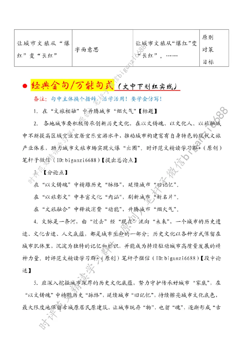 0601---标注白-在&ldquo;文旅相融&rdquo;中升腾城市&ldquo;烟火气&rdquo;_2026考公资料_（57）申论材料_00、笔杆子晨读材料_2024笔杆子晨读_笔杆子6月时政_0601在&ldquo;文旅相融&rdquo;中升腾城市&ldquo;烟火气&rdquo;