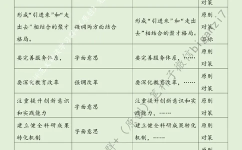 1015---标注绿-夯实新质生产力人才支撑_2026考公资料_（57）申论材料_00、笔杆子晨读材料_2024笔杆子晨读_笔杆子10月时政_1015夯实新质生产力人才支撑话题：新质生产力