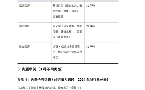 词语成语运用(原卷)_462026中考语文一轮复习练考点+练专题+练模块_词语成语运用