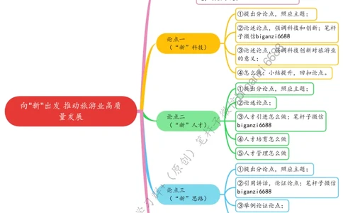 0521思维导图向&ldquo;新&rdquo;出发推动旅游业高质量发展_2026考公资料_（57）申论材料_00、笔杆子晨读材料_2024笔杆子晨读_笔杆子5月时政_0521向&ldquo;新&rdquo;出发推动旅游业高质量发展
