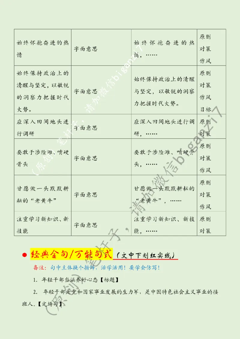 1129---标注绿-年轻干部当涵养好心态_2026考公资料_（57）申论材料_00、笔杆子晨读材料_2024笔杆子晨读_笔杆子11月时政_11月29日