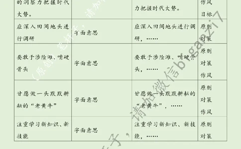 1129---标注绿-年轻干部当涵养好心态_2026考公资料_（57）申论材料_00、笔杆子晨读材料_2024笔杆子晨读_笔杆子11月时政_11月29日