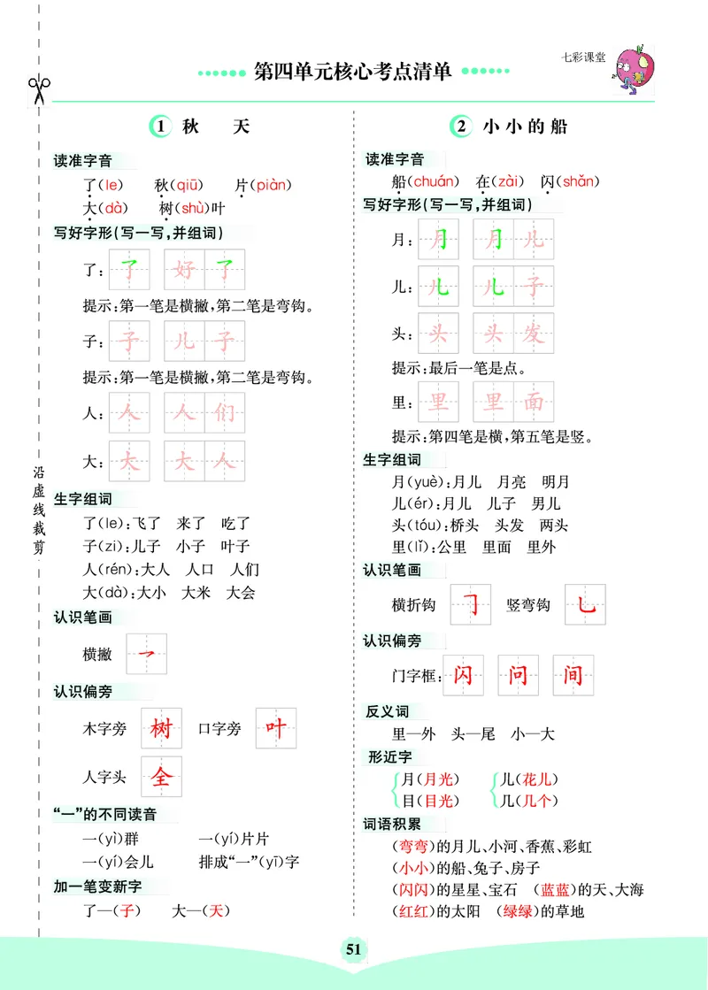 第四单元核心考点清单_一年级上下册资料_小学一年级学习资料-25年更新版_1-01、小学一年级语文上册_01、知识汇总_一上语文单元核心考点清单