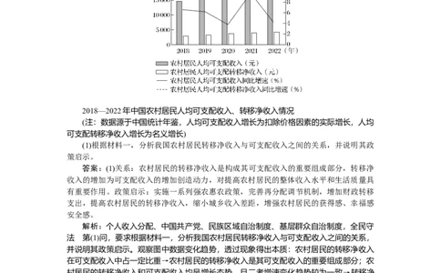 热点题型专练(九)_2025高中教辅（后续还会更新新习题试卷）_2025高中全科《微专题&middot;小练习》_2025高中全科《微专题小练习》_2025版&middot;微专题小练习&middot;思想政治