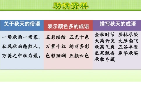 部编版小学三年级上册语文学习教案第2单元第6课秋天的雨_三年级上下册资料_小学三年级学习资料-25年更新版_3-01、小学三年级语文上册_3-1-3、课件、讲义、教案