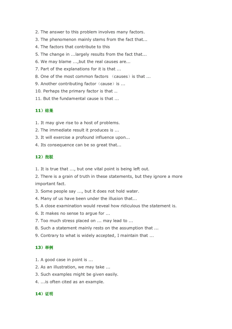 英语六级作文常见句型归纳_六级_六级写作专项_六级写作