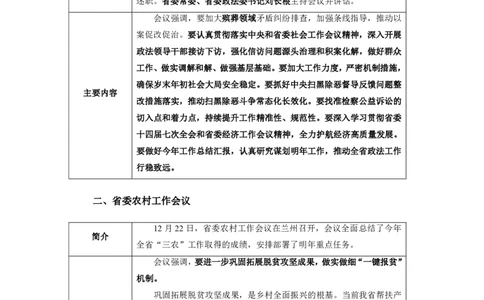 12月甘肃_2026考公资料_（10）粉笔_2026年国考980系统班FB_2026国考系统班资料汇总_时政汇总_各省12月份时政_甘肃