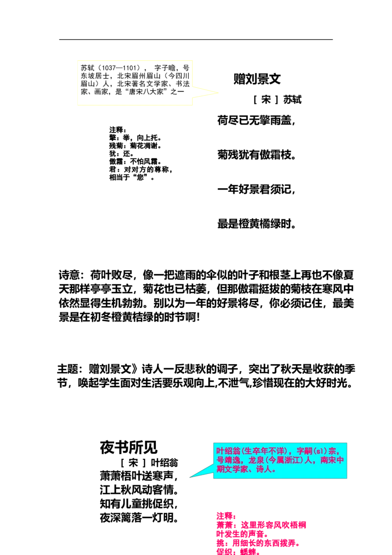 部编版小学三年级上册语文语文第4课《古诗三首》课文知识点总结和生字解读._三年级上下册资料_小学三年级学习资料-25年更新版_3-01、小学三年级语文上册_3-1-1、复习、知识点、归纳汇总