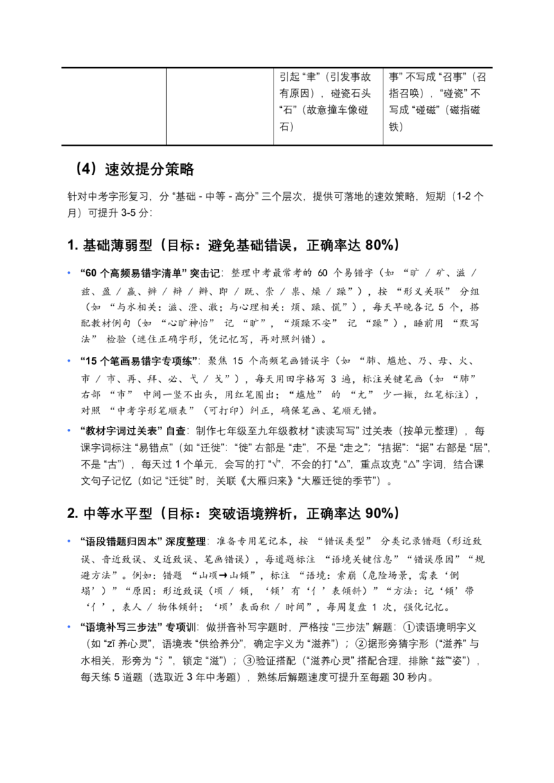 字形专题(原卷)_462026中考语文一轮复习练考点+练专题+练模块_字形专题