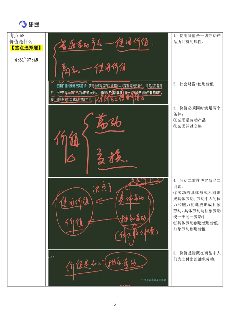 16.马原-16简单商品经济（上）-复盘笔记_2026考公资料_（49）政治理论合集_政治理论合集_2025考研政治_01.徐涛曲艺_03.强化阶段_01.马原_笔记