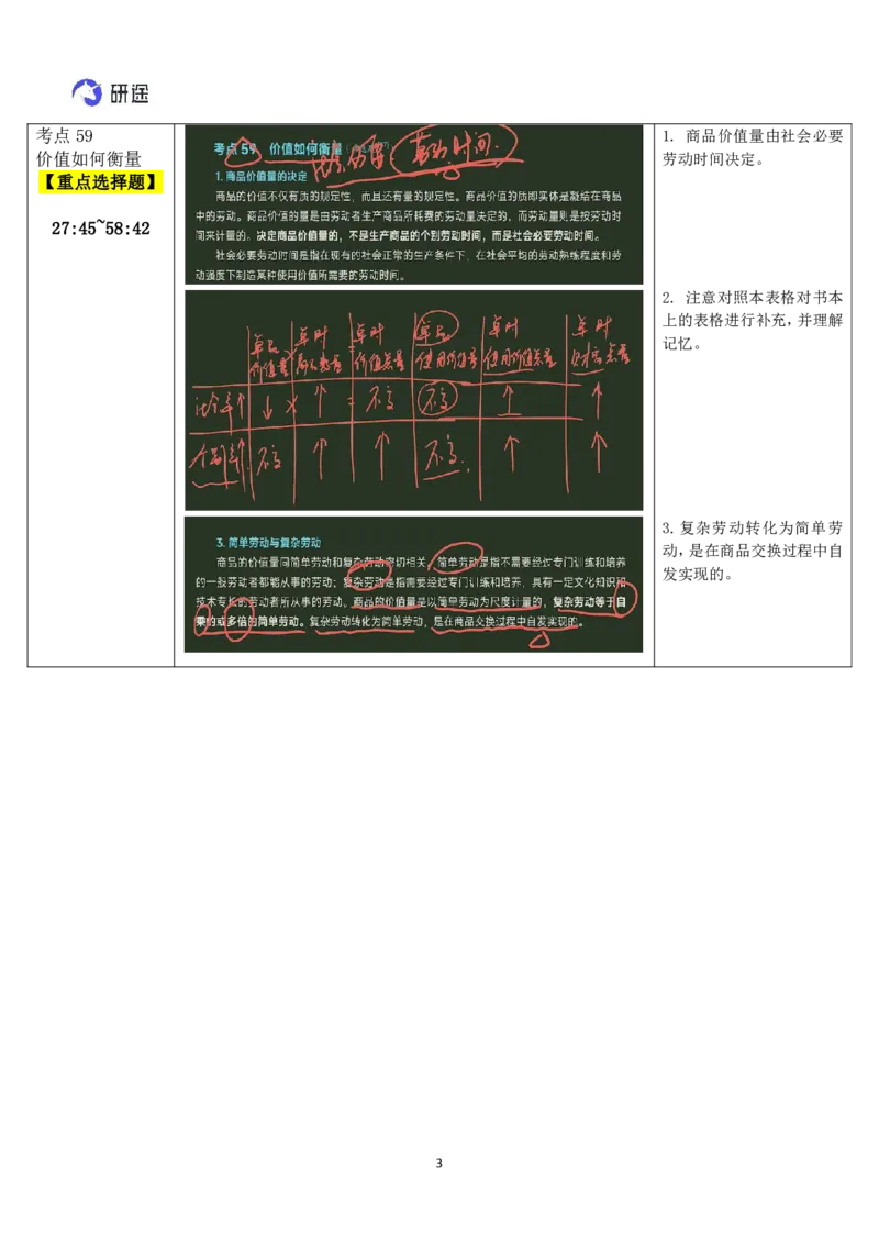 16.马原-16简单商品经济（上）-复盘笔记_2026考公资料_（49）政治理论合集_政治理论合集_2025考研政治_01.徐涛曲艺_03.强化阶段_01.马原_笔记