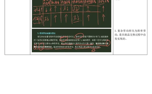 16.马原-16简单商品经济（上）-复盘笔记_2026考公资料_（49）政治理论合集_政治理论合集_2025考研政治_01.徐涛曲艺_03.强化阶段_01.马原_笔记