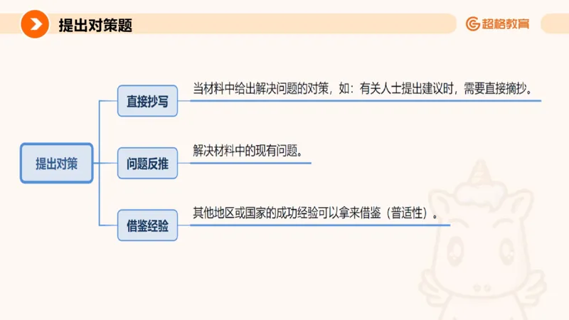 提出对策专项强化1_2026考公资料_超格合集_公考-夸夸刷2026超格行测+申论（五合一）夸夸刷刷题营_申论_2班_课件